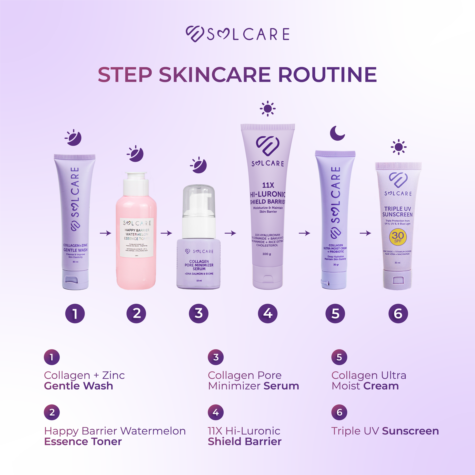 Collagen Cream Step Skincare Routine